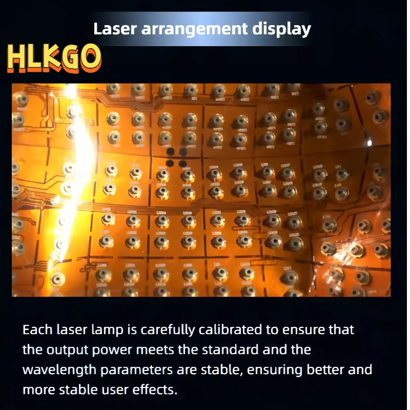 HLKGO 96 Laser Hair Growth Cap Clinical LLLT Therapy Device for Rapid Growth & Visible Oil Control Results