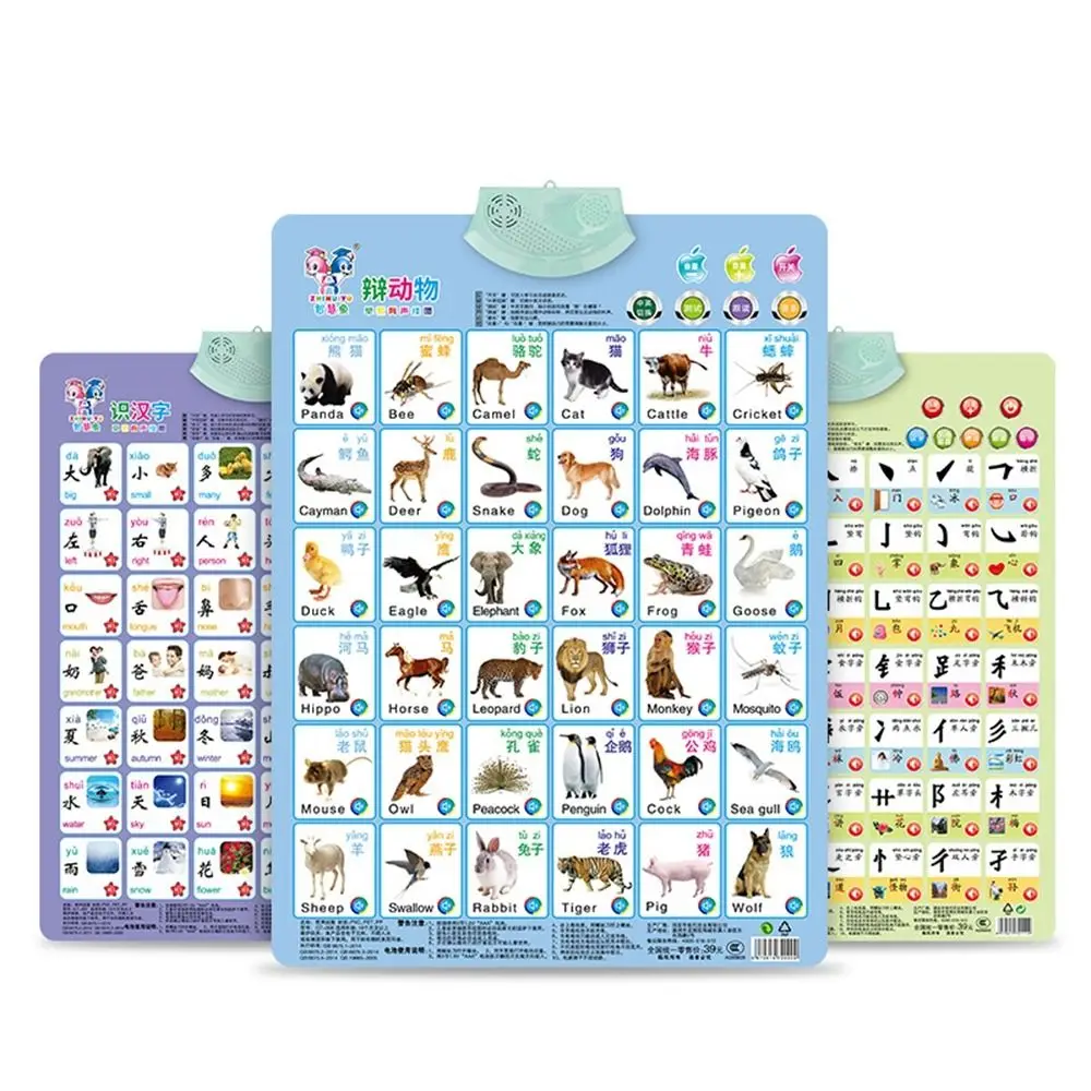 

Voice Electronic Learning Voice Reading Baby Learning Toys Audio Wall Chart Audio Book Children's Cognitive Enlightenment