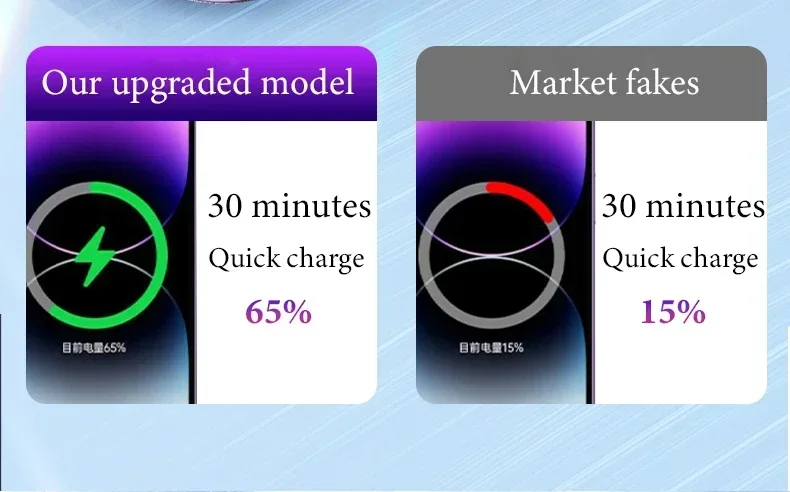 New Magnetic Power Bank External Auxiliary Spare Battery for IPhone 12 13 14 15 Portable Wireless Charger with Bracket Powerbank 5 S4919791653aa4cc3bae77a813fa05a81X