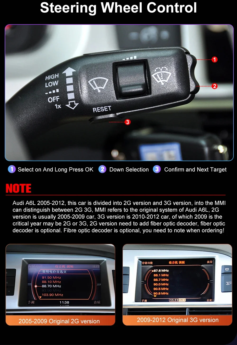 Digital Instrument Cluster For Audi A6 A6L C6 4F 2005-2012 Android,CarPlay,Speed