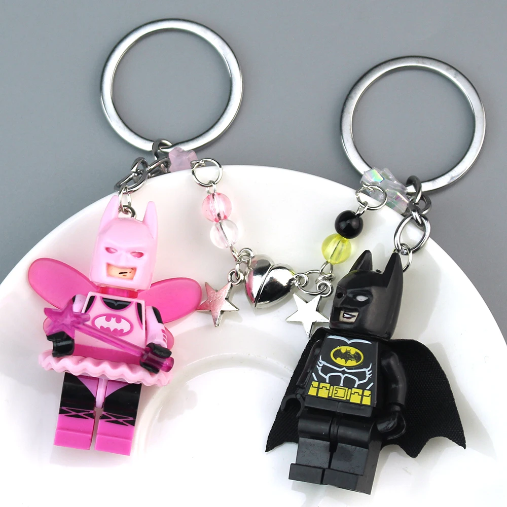 dsc-products