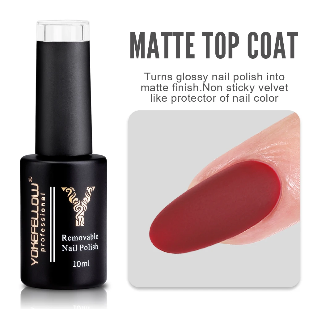 Matte Top Coat