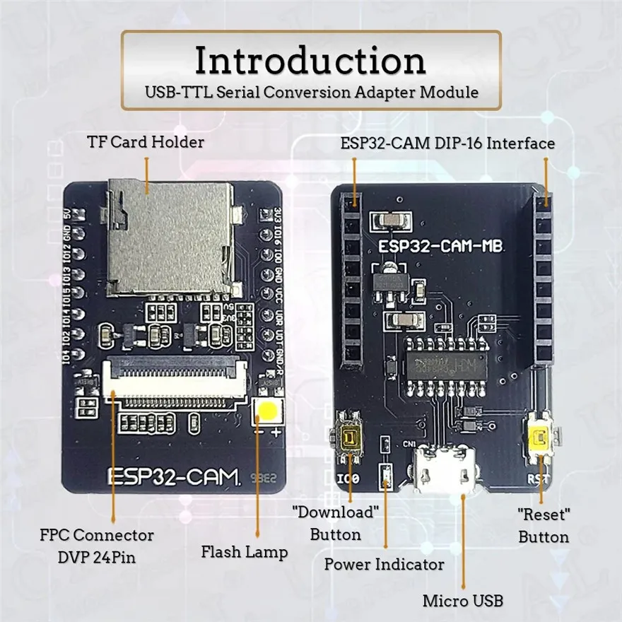 Kit de Módulo de Câmera CAM ESP32 com OV2640, 24Pin, 8MB, PSRAM, 2,4G, WiFi, Antena 3dbi, 66, 120, 160 Graus, 650nm, 850nm, 2MP