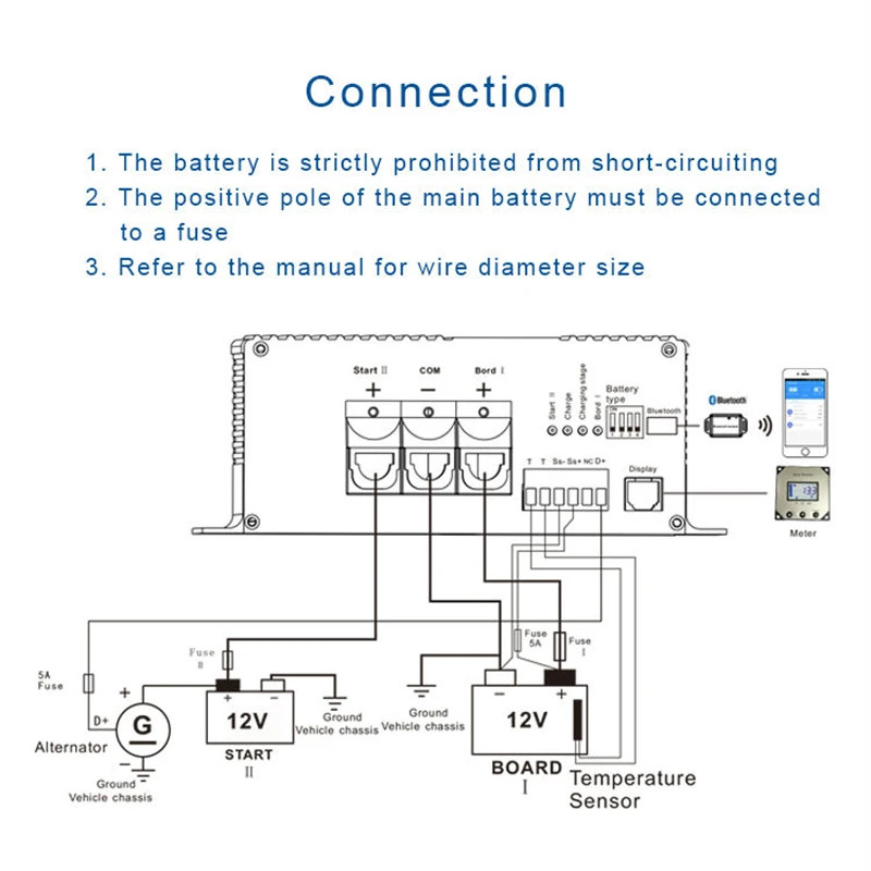 Smart Charger battery charger DC to DC 12V 30A Booster Support Bluetooth App Lithium Battery 4S Automatic Charging 12V to Li-ion liFePo4