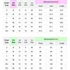 Winter Lambswool Warm Casual Pants Winter Fleece Lined Sweatpants High Waist Stretchy Thick Warm Thermal Pants 6