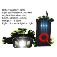Adjustable Angle LED Running Vest With Rechargeable Battery, Ultra Bright Light 4
