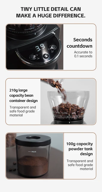 Smallest Coffee Grinder: Best Small Coffee Grinder For Home