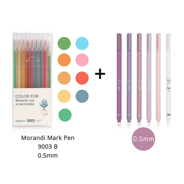 JIANWU 6pcs/set Creative cute morandi Simple small fresh gel pen kawaii Quick drying Cap neutral pen journal supplies Stationery gel pen mark pen B