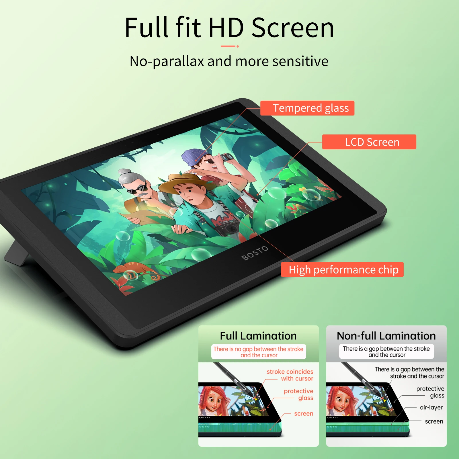 BOSTO H-IPS LCD 그래픽 드로잉 태블릿 모니터, 1366x768 디스플레이, 8192 압력 레벨 지지대, 윈도우 MacOS, 11.6 인치 크기, 12HD-A