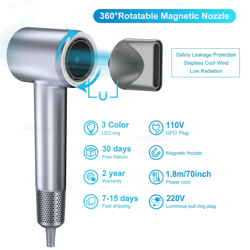 110,000rpm Motor High-speed Hair Dryer Negative Ionic Hair Care Blow Drier For Women 1600w Professional Quick Dry 59dB Low Noice