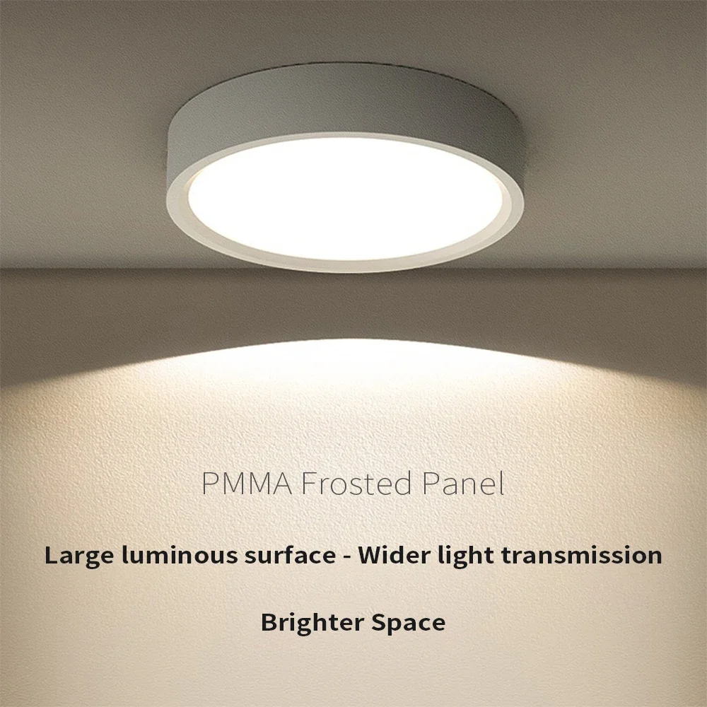 LED Downlight 220V LED Ceiling Light 5W 10W 15W 18W Surface Mounted Downlight for Living Room Kitchen Spotlight Panel Lights