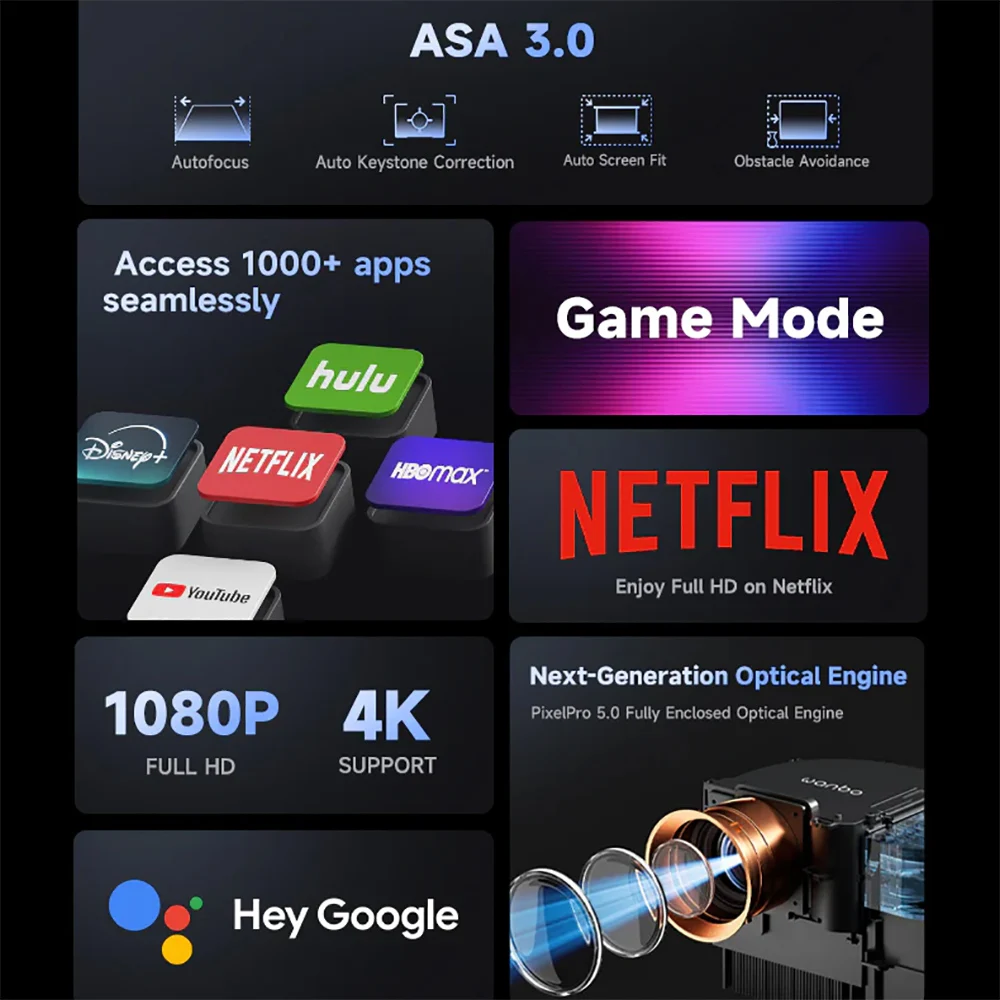 Wanbo DaVinci 1 Pro Portable Projector Global Version Android 11 Google Assistant 600ANSI AutoFocus Smart Home Theater