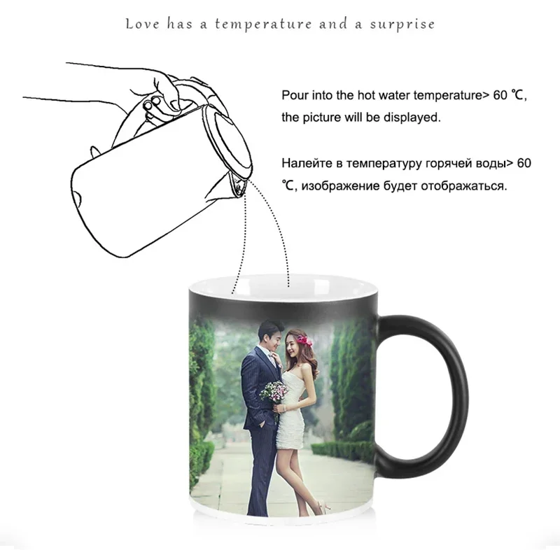 Custom Mug DIY Photo Magic Color Changing Mug Can be customized cup pattern custom your photo on Tea cup Coffee Cup best gift for friends