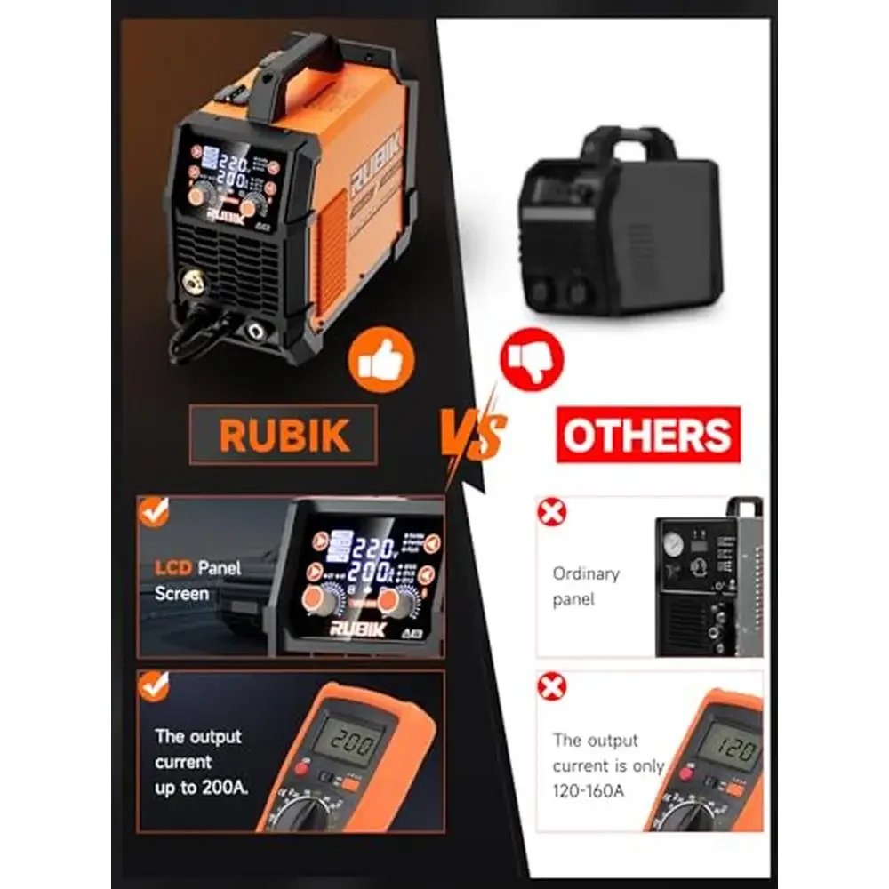 200A Dual Voltage IGBT Inverter MIG Welder 5-in-1 Flux Core Gas Gasless MMA STICK TIG SYN LCD Overheat Overcurrent Protections 3
