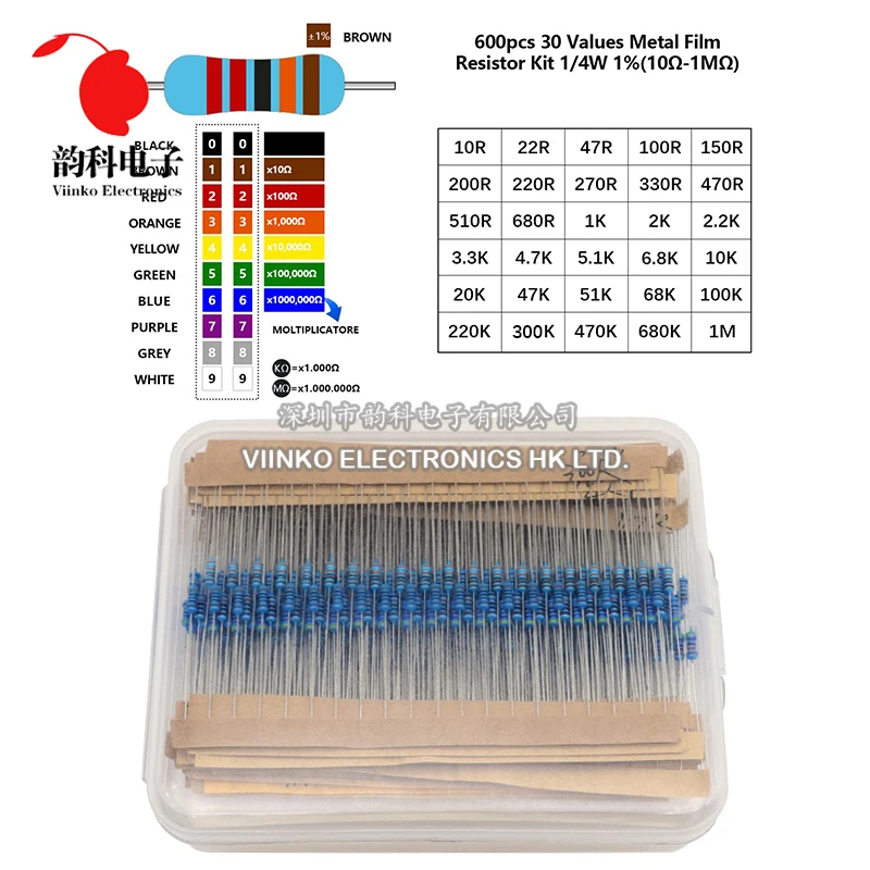 

600pcs 1/4W Metal Film Resistor Kit 30 Values 10 ohm ~ 1M Resistance 1% Set DIY Pack Electronics Components