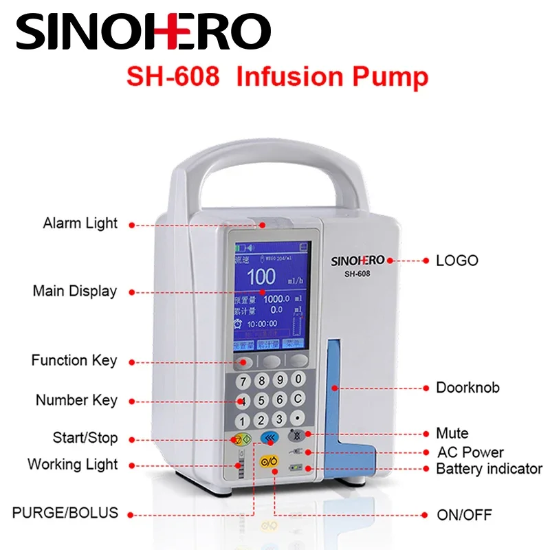 New Veterinary Infusion Pump Nutrition pump feeding pump Digital Infusion Syring