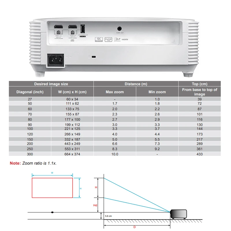 Optoma Projector HD28eH 1080P Full HD DLP Professional HDR Video Beamer 4000 Lumens 3D Projector For Home Theater Cinema