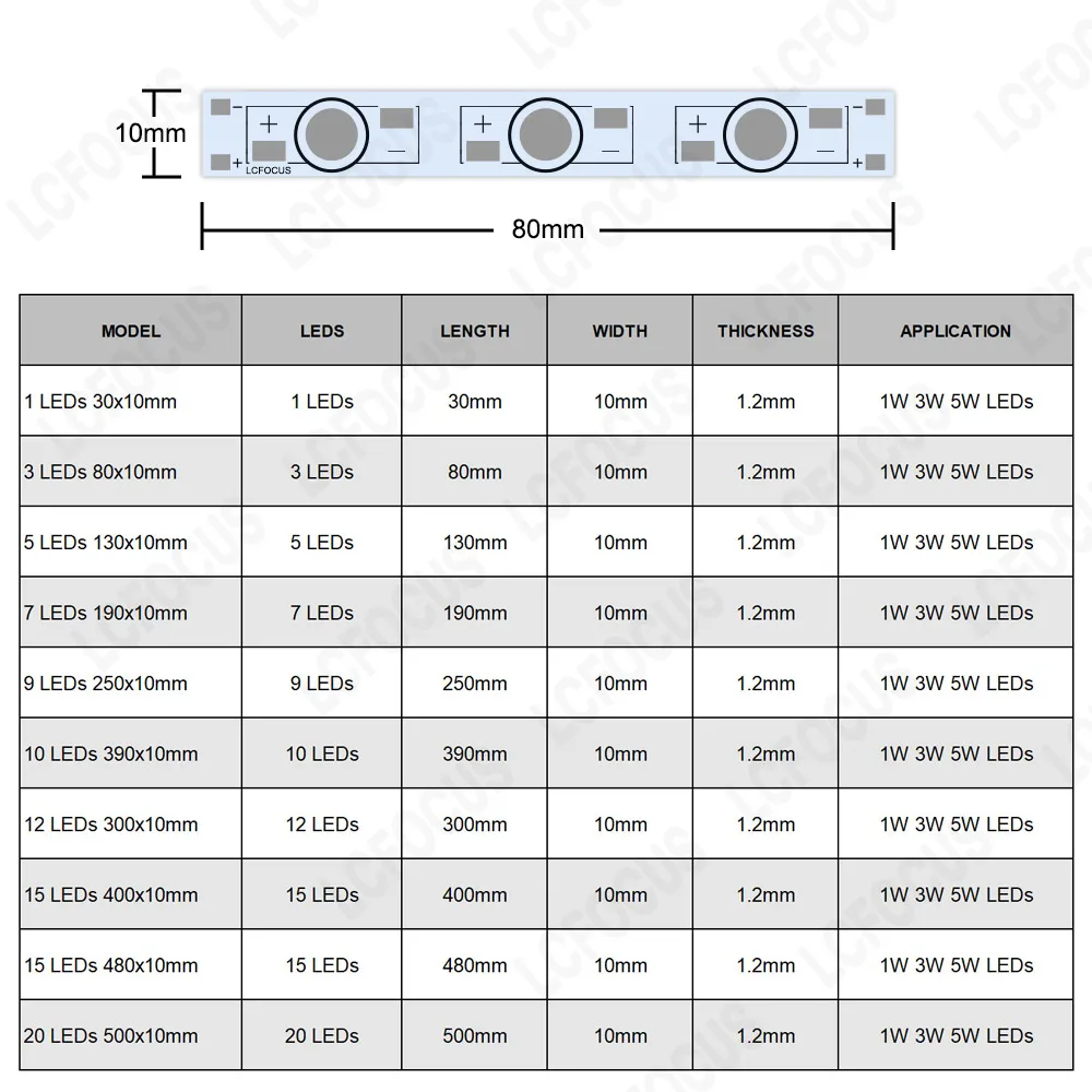 10 조각 1W 3W 5W LED 알루미늄 기판 30mm 80mm 130mm 190mm 250mm 300mm 400mm 500mm PCB LED 회로 기판 1W 3W 5W 7W 9W 12W 15W 20W 식물