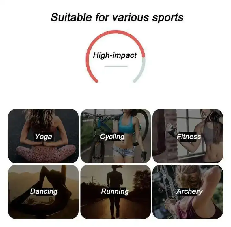 Description Picture 5 of itemNCLAGEN Full Zipper Jacket Women Running Long Sleeves Gym Tops Quick Dry Energy Workout Activewear Sports Pilates Yoga Clothes
