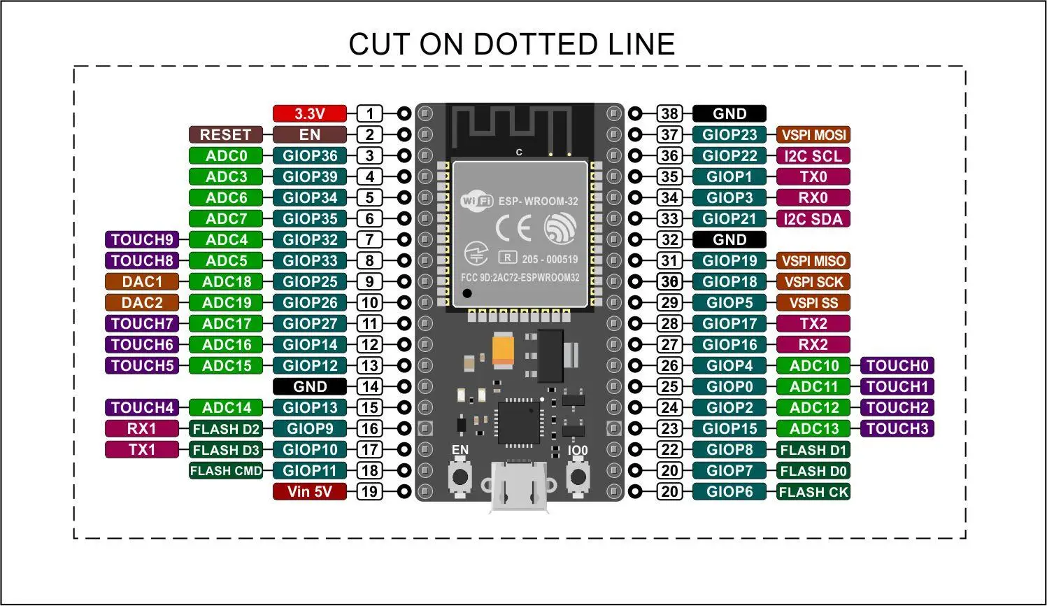 Консоль 8 bit на esp32 своими руками проекты амперки