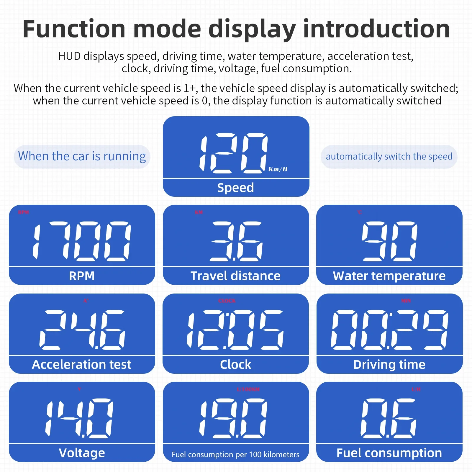 ڵ OBD2  ÷ º ǻ,  Һ ð  RPM ˶ ,  ڵ ׼