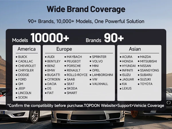 OBD2 Scanner System Diagnostic Tool TOPDON Carpal OBD2 Scanner Car All System Diagnostic Vehicle Health Check