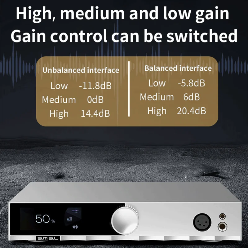 SMSL H400 Hi-Res Headphone Amplifier 16&Omega;/15W*2 32&Omega;/7.5W*2 Earphone AMP RCA XLR Balanced Input Hi-End Pre-Amp With Remote Control