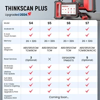THINKCAR THINKSCAN PLUS S4 S7 ABS SRS ECM System Car Diagnostic Tools OBD2 Auto Scanner OBD 2 Code Coder Reader Free Update 2