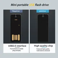 Pen Drive 128gb Black Ultra Thin Version High Capacity USB Flash Drive 64g Lightweight and Waterproof with Strong Stability 4