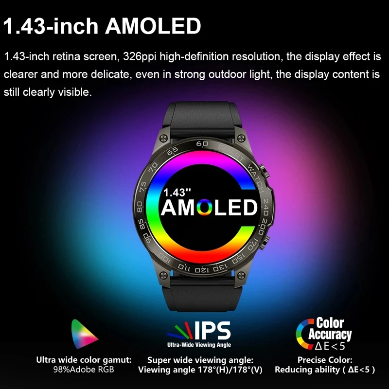  GPS NFC  ȭ, Ʈ ġ HD ȭ, ׻ ð ǥ, 400mAh ͸, 1.43 ġ AMOLED IP68   Ʈġ