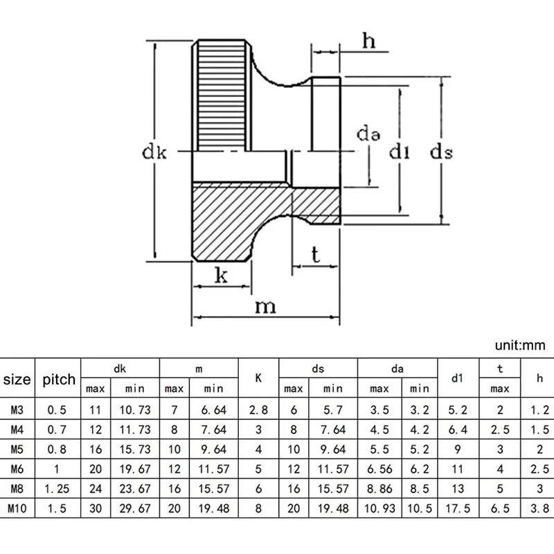 Description Picture 2 of itemNickel Plated Steel 3D Printer Spring Loaded Glass Curtain Wall Adjust Thumb Nut Hand Tighten Thumbnut M3 M4 M5 M6 M8 M10