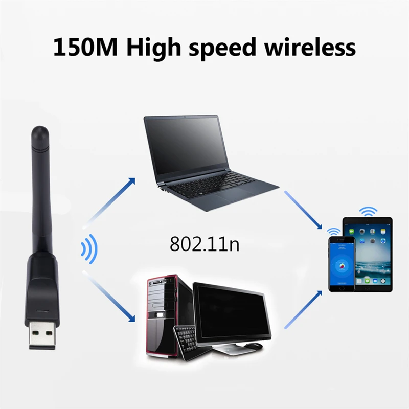 Adaptador Wifi Mini Usb sem Fio 150mbps Mt7601 Lan Receptor Wifi Dongle Antena 802.11 b g n pc Laptop Windows - Imagem 2