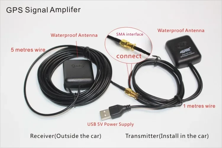 GPS Антена Засилувач на Сигнал USB за Навигација во Автомобил