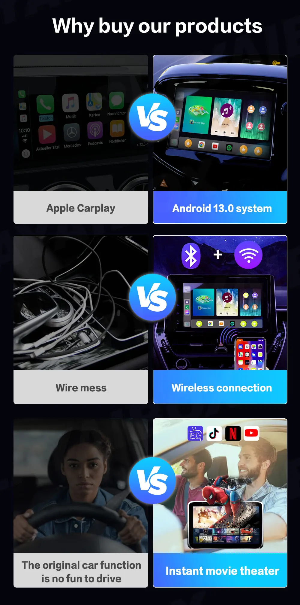 Android 13 8+128G Carplay AI Box Wireless Carplay Android Adapter