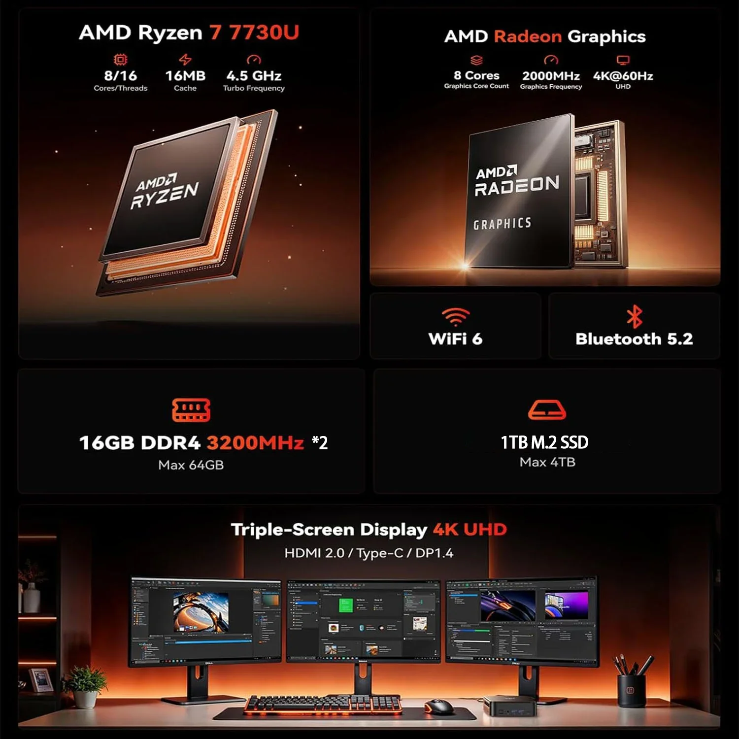 KAMRUI E3B Mini PC AMD Ryzen 7 7730U 16GB RAM 512G 1TB SSD Windows 11 Pro - immagine 3