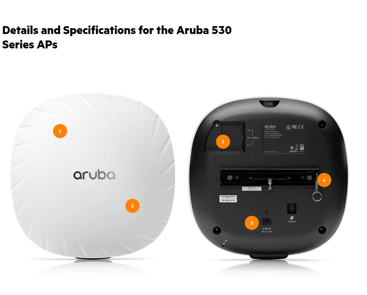 ARUBA Networks APIN0535 AP-535 / IAP-535(RW) Indoor Access
