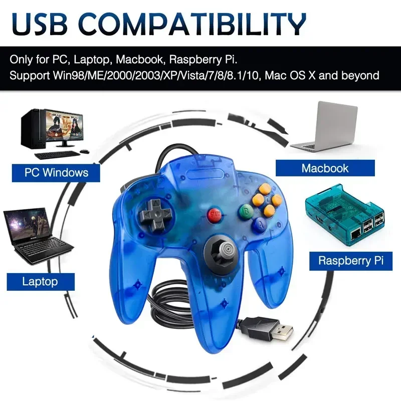Nintendo64 Ʈ ֿܼ Ʈѷ,  ̽ƽ, N64 Mem ֿܼ USB е, PC  ӿ е