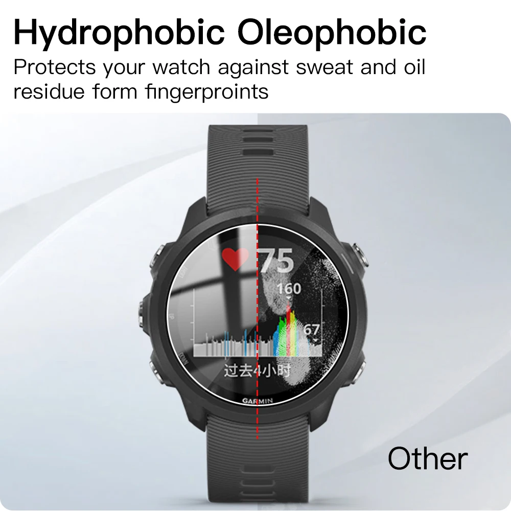 Premium Tempered Glass Screen Protector - Anti-Scratch Film Accessories