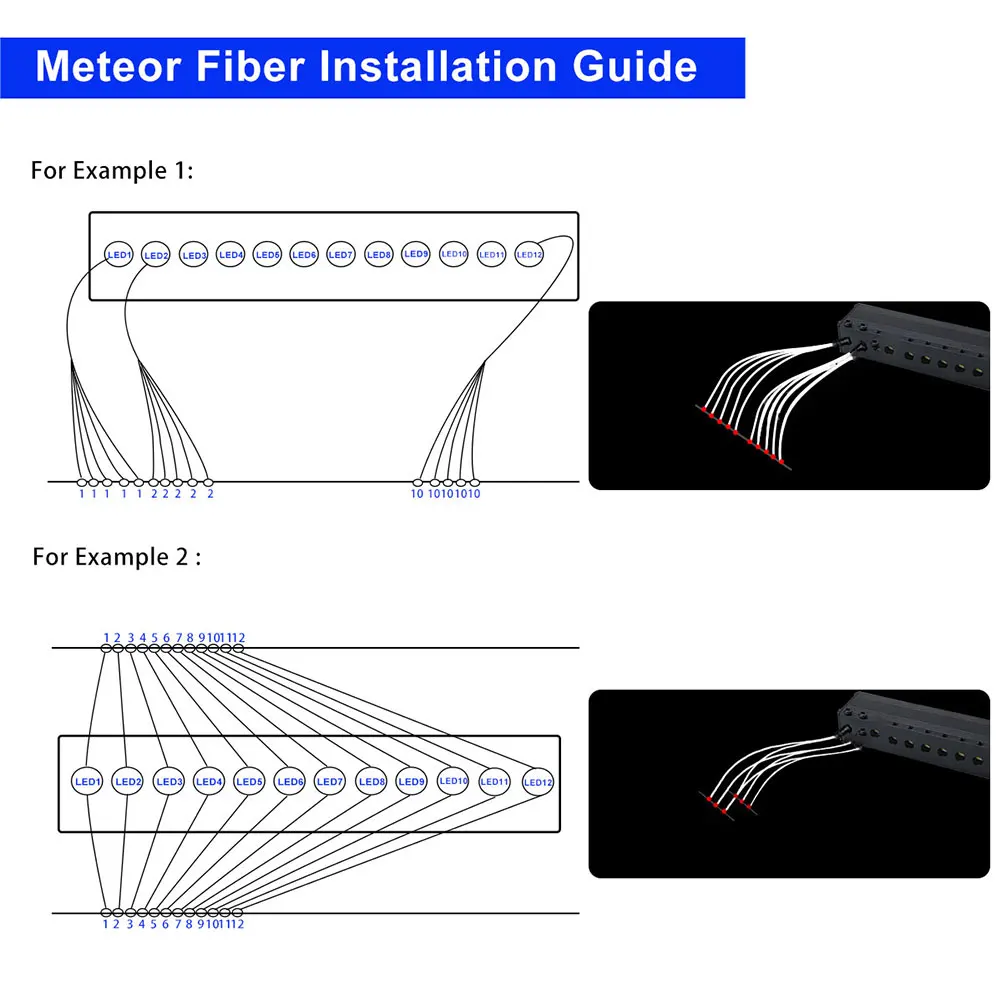 RGBW Car Roof Star Lights Twinkle LED Fiber Optic Star Ceiling Lights Kit APP Starry Sky Optical fiber Lighting Home Decor