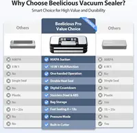 Precision Pro Vacuum Sealer, with 10-in-1 Functions, Easy-Lock Handle, Double Heat Seal & Double Pump, Vacuum Sea 2