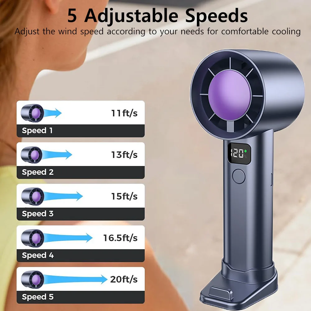 Compact 5-Speed Handheld Fan with Power Display & USB Rechargeable Battery - Lightweight Personal Cooling Fan with Stand