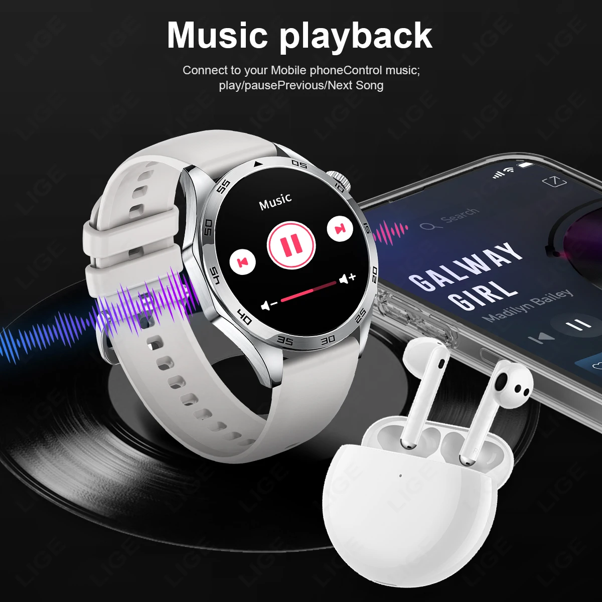 LIGE New ECG+PPG AI Diagnosis Smartwatch For Huawei Make Answer Call Watch 4 Pro+ Heart Rate Blood Pressure Health Smart Watch