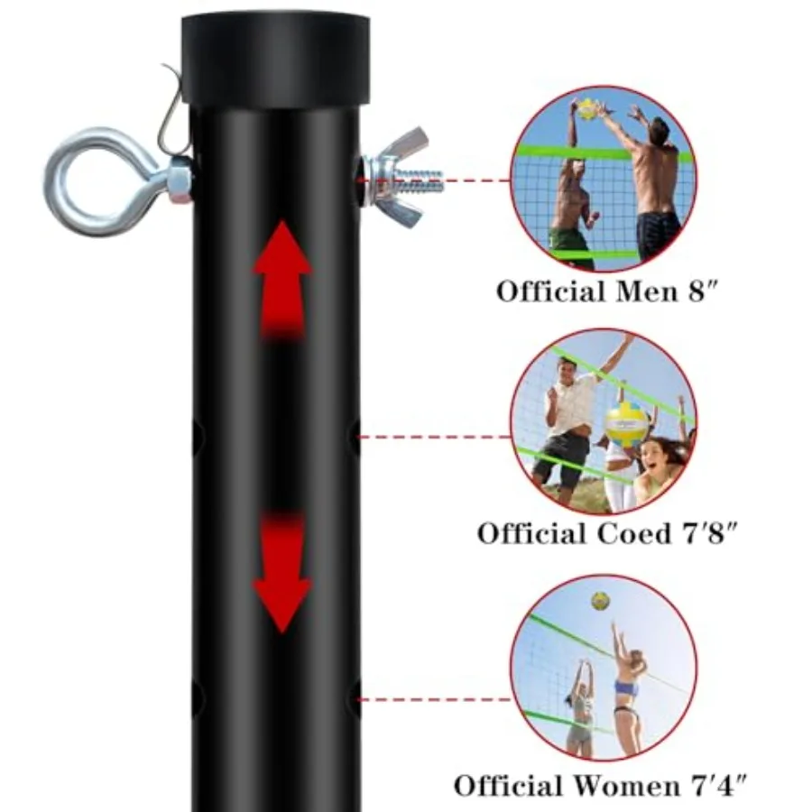 description