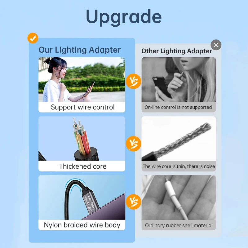 아이폰 14, 13, 12 프로 맥스, 아이패드 에어, 애플 3, 5 잭 헤드폰 케이블 커넥터, iOS 3.5mm 오디오 어댑터, Aux Lightning Cat