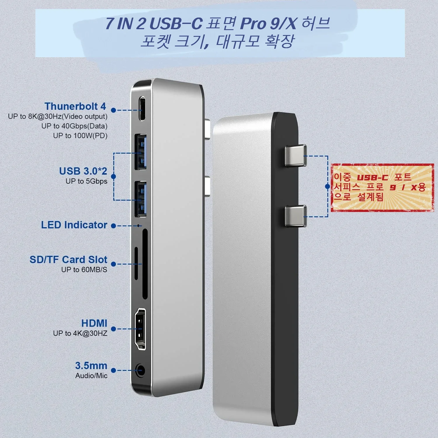 

For Surface Pro 9X7 in 2 USB C Aluminum Case (4K + USB C Data Transfer Port + 2USB 3.0 + SD TF Card Reader + 3.5mm Audio) USB Cable G