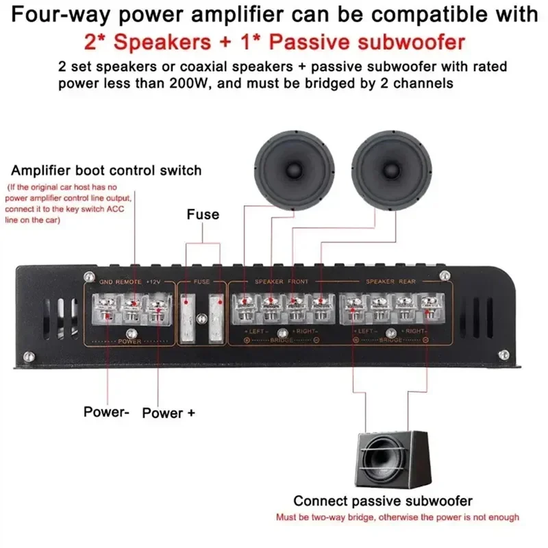 L93A-Class AB Car Audio Modified 4-Channel 4X80w High-Power Audio Amplifier Four-Door Speaker Active Subwoofer Stable Output