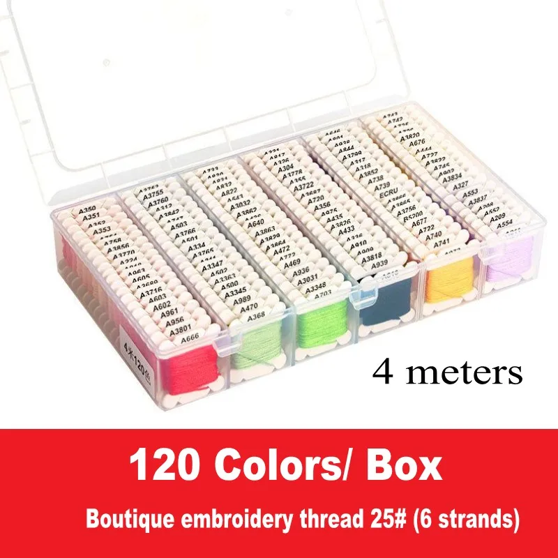 Vibrant Multicolor Embroidery and Sewing Thread Collection Box