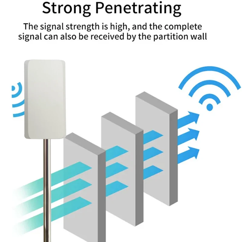 5.8G High Gain Directional WiFi Flat Panel MIMO Antenna 14db Dual Polarization Outdoor Waterproof N Female