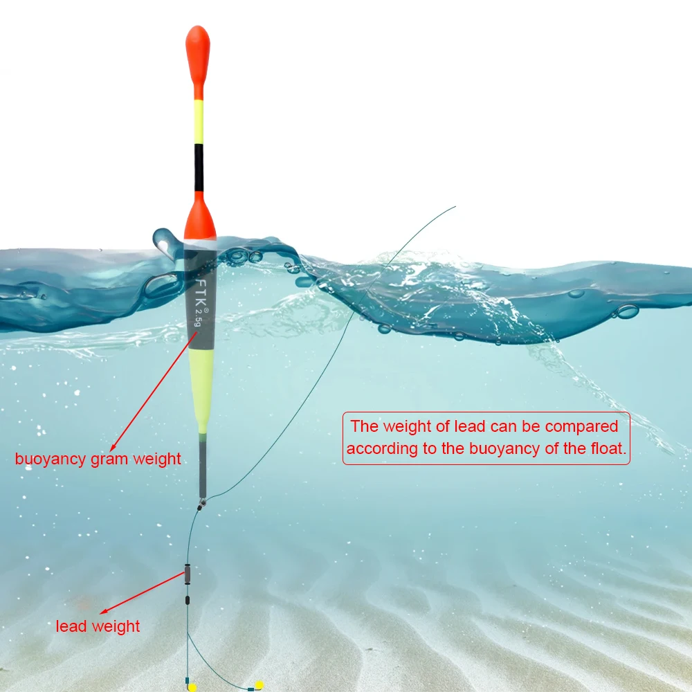 Juego De Flotadores De Pesca De Material Nano Comp... – Grandado