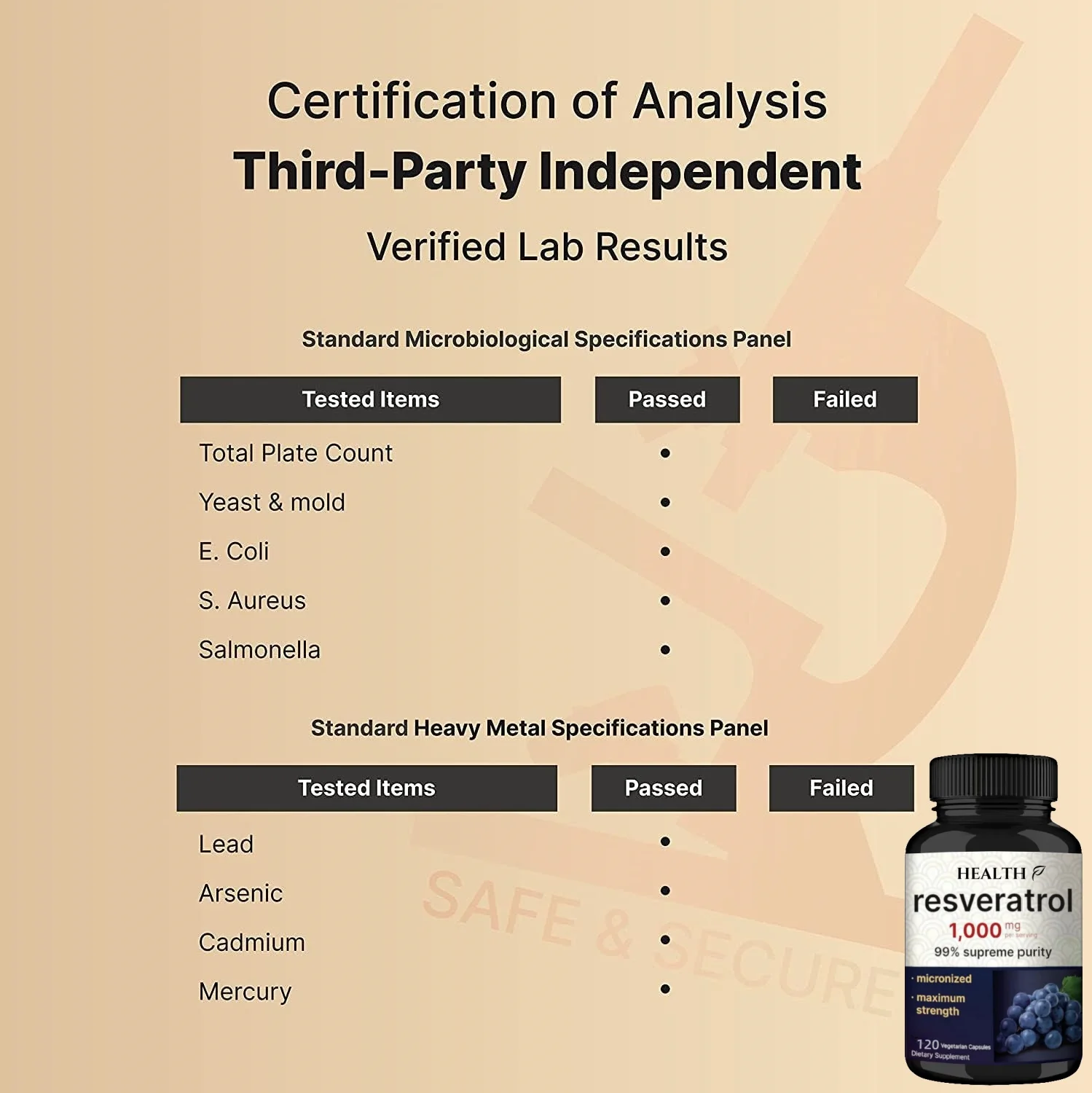Resveratrol Capsule Supplement Supports Healthy Heart Immunity Brain Skin Antioxidant Promotes Overall Health